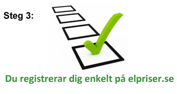 fast elpriser